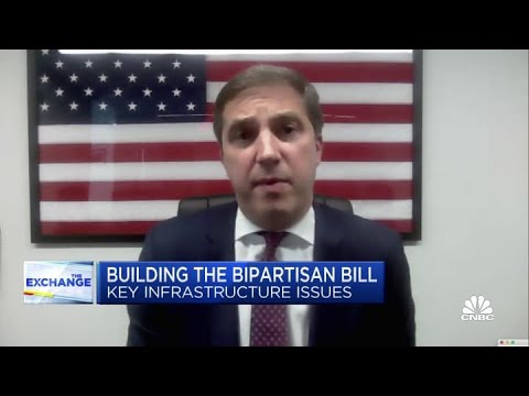 Understanding Infrastructure Legislation: Key Aspects and Implications