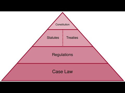 Understanding Statute Sentence Examples