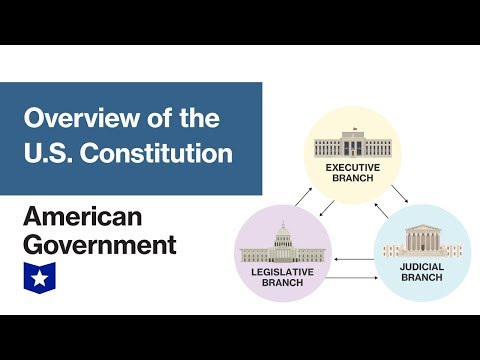 Understanding Chapter 1 of the Constitution: A Comprehensive Overview