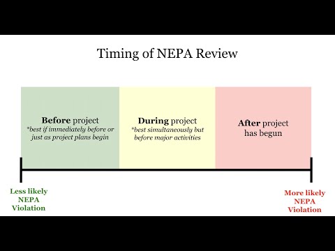 The Impact of the Environmental Conservation Act 1989: A Comprehensive Overview