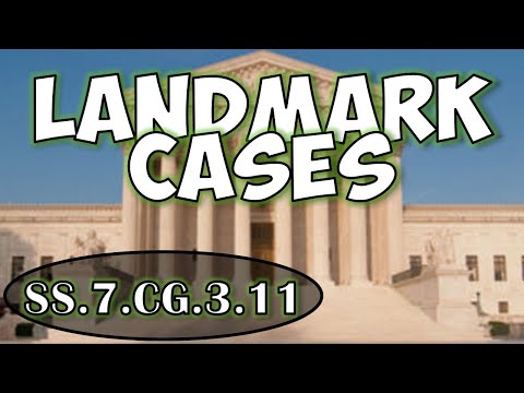 Important Landmark Supreme Court Decisions: Key Rulings and Analysis