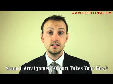 Understanding Criminal Arraignments for Misdemeanors