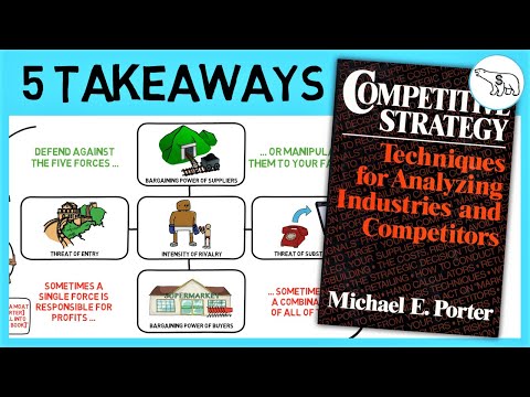 Optimizing Competitive Strategy: A Case Study Analysis