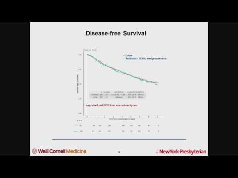 Understanding the calgb Trial: Purpose, Process, and Results