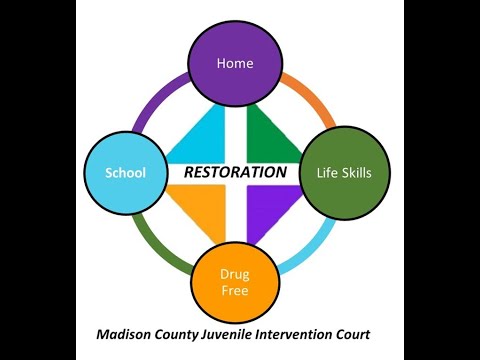 Madison County Juvenile Court: Information and Resources