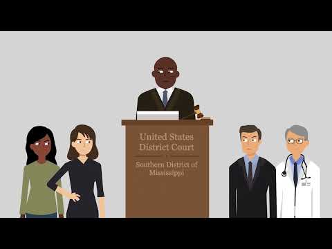 Dobbs Case: Analysis of Supreme Court Ruling
