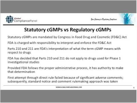 FDA Recommendations for Phase 1 Clinical Trials Compliance and Implementation