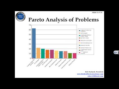 FDA Legal Counsel Services for Regulatory Compliance
