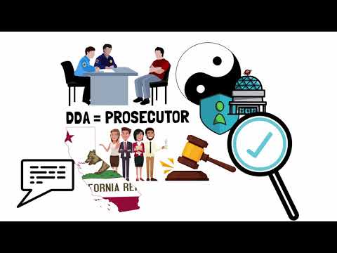 Understanding Criminal Procedure and Court Testimony: Key Concepts and Guidelines