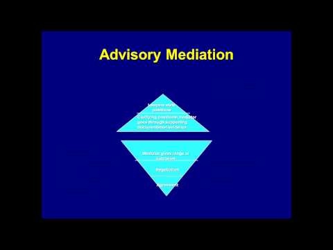 Effective Family Law Mediation for Dispute Resolution