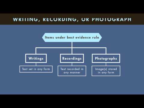 The Ultimate Resource for Evidence Act