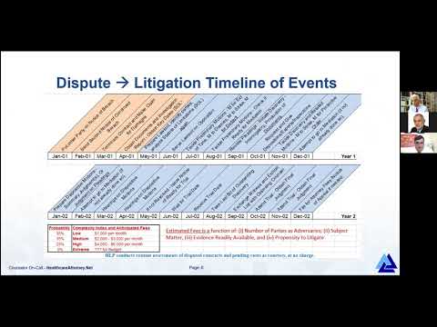 Chancery Counsel: Navigating Complex Legal Matters with Expertise