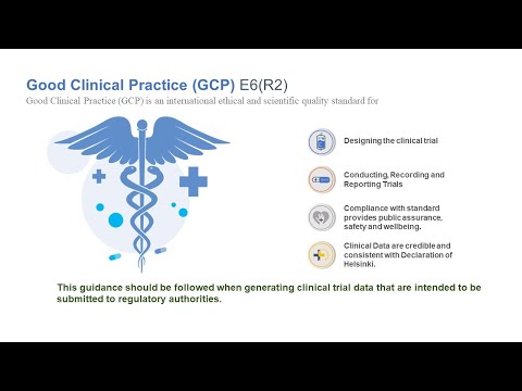 E6R2 ICH GCP Compliance Overview