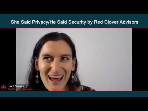 Comprehensive Overview of Initial Privacy Notices