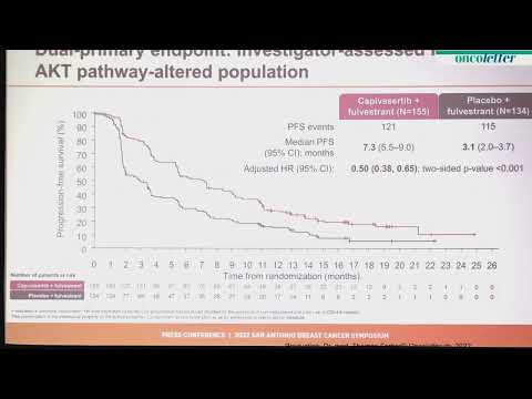 Capitello 291 Trial: Key Information and Updates