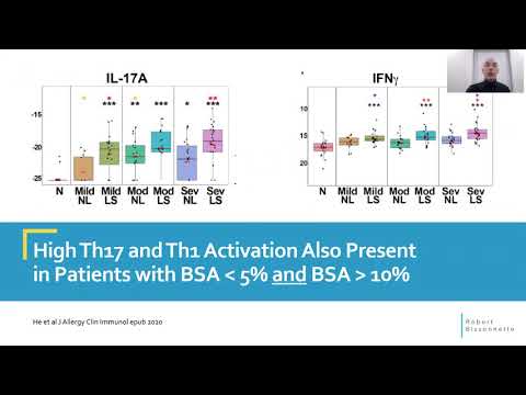 Optimizing Clinical Trial Design: Key Elements to Consider