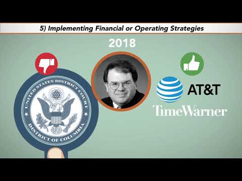 Key Legal Issues Impacting Business Operations in 2022