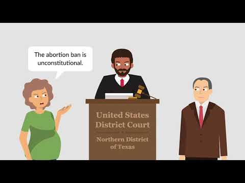Analysis of Supreme Court Justices in Roe v. Wade Overturn Vote