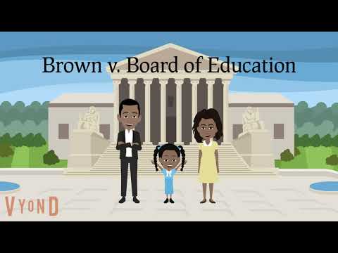 Key Legal Question about Brown v. Board of Education