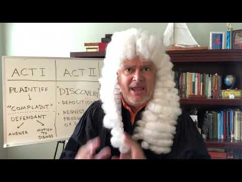 Comprehensive Overview of Discovery Documents in Law