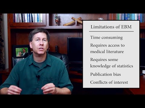 Evidence-Based Medicine Review: Insights and Applications in Clinical Practice