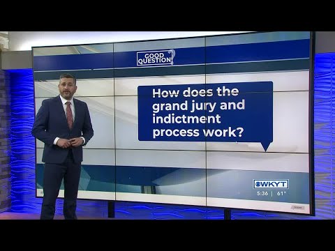 Comprehensive Overview of Grand Jury Processes and Functions
