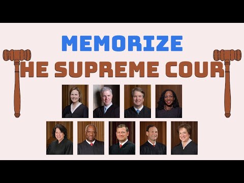 Analysis of the Most Conservative Supreme Court Justices