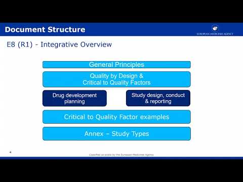 ICH GCP E8 Compliance Standards for Clinical Trials