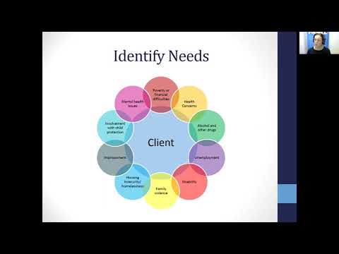 Optimizing Your Case Management Strategies at Cross Roads