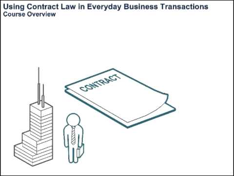 Effective Authorization Agreement Contract for Business Transactions
