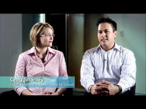 Effective Family Dispute Resolution Services