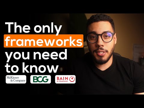 Effective Examples for Case Interview Preparation