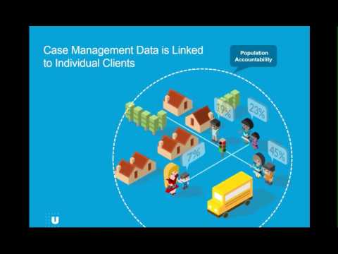 Effective Case Management Strategies for Brooks: A Comprehensive Overview