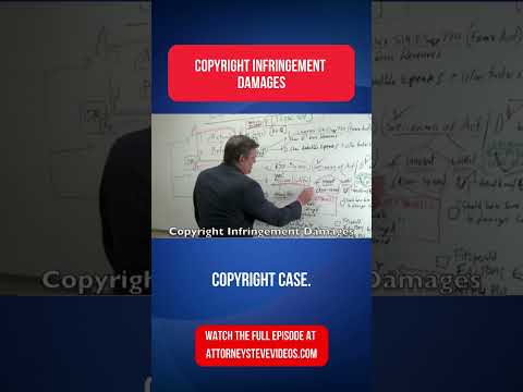 Dealing with Copyright Infringement Concerns: A Comprehensive Overview