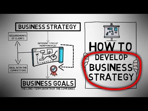 Optimizing Business Policy and Strategy: A Comprehensive Case Study