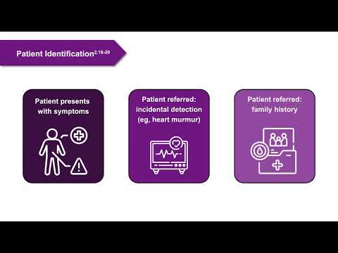 Complete Guide to aficamten Phase 3: Everything You Need to Know