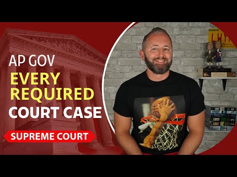 Key Supreme Court Cases in Progress: Updates and Analysis