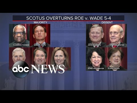 Analysis of Supreme Court Justices' Decision to Overturn Roe v. Wade