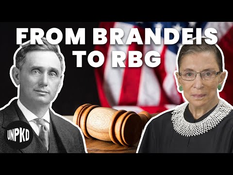 The Influence of Jewish Supreme Court Justices: A Detailed Overview