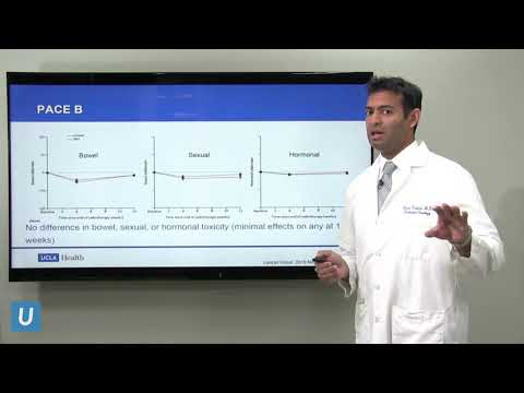 Hypo RT PC Trial Overview and Key Insights