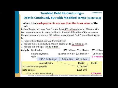 How to Obtain a Consent Order for Statutory Debt Restructure