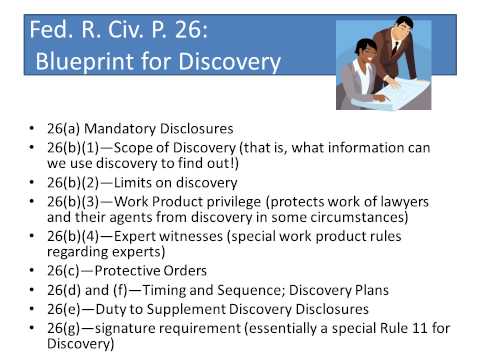 Understanding the Discovery Cutoff in Federal Court Proceedings