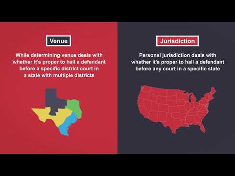 Federal Motion for Venue Transfer Explained