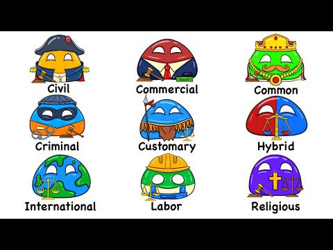 Navigating the Adversarial Legal System: Understanding Its Complexities