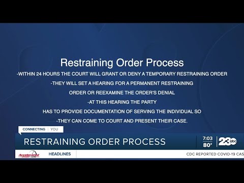 How to Obtain a Restraining Order: Steps and Considerations