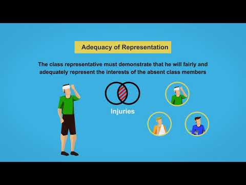 Comprehensive Overview of Class Actions in 2021