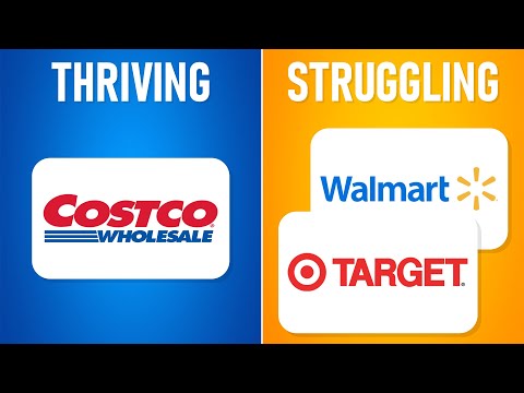 Costco Case Study: Strategic Management Analysis for Success