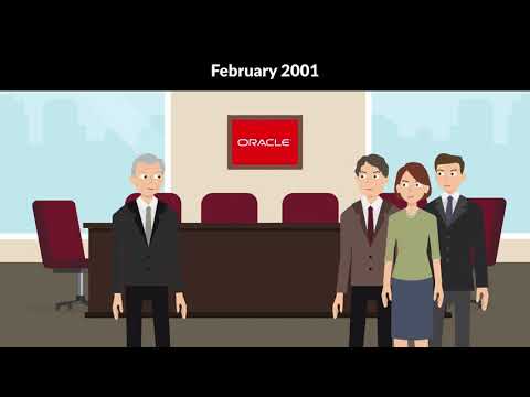 Boeing Company Derivative Litigation Case Analysis and Insights