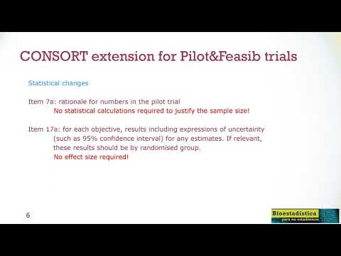 Optimizing Consort Extension for Pilot and Feasibility Trials: A Comprehensive Overview