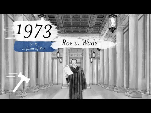 Dobbs Supreme Court Case: Key Details and Analysis